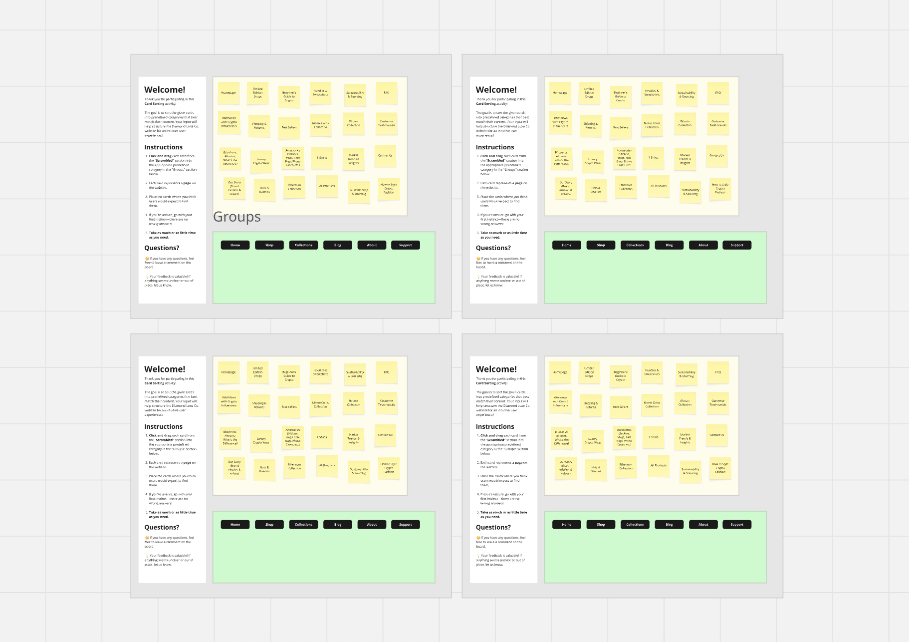 Card Sorting – Miro Board mit vier Testdurchläufen