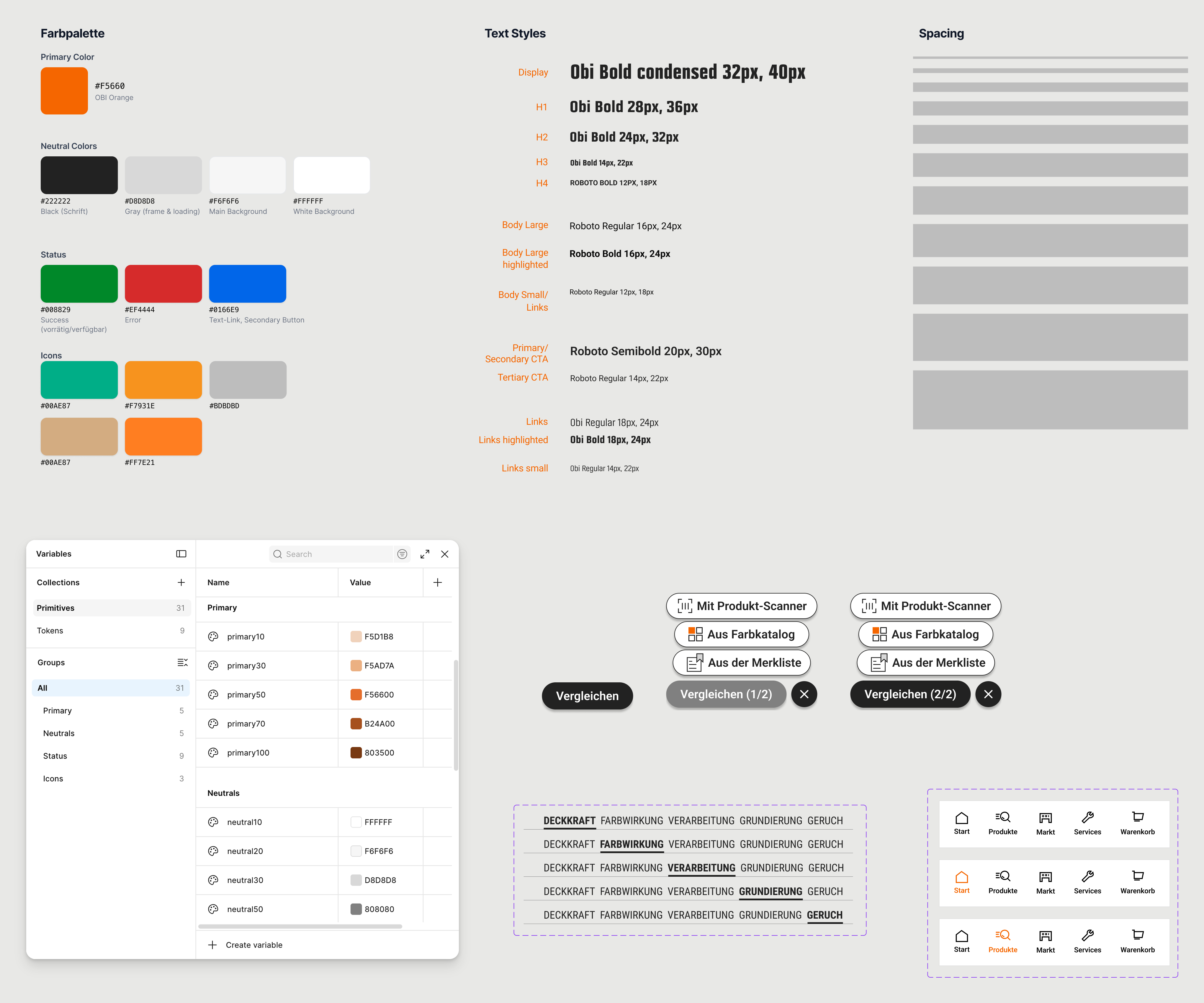 Designsystem