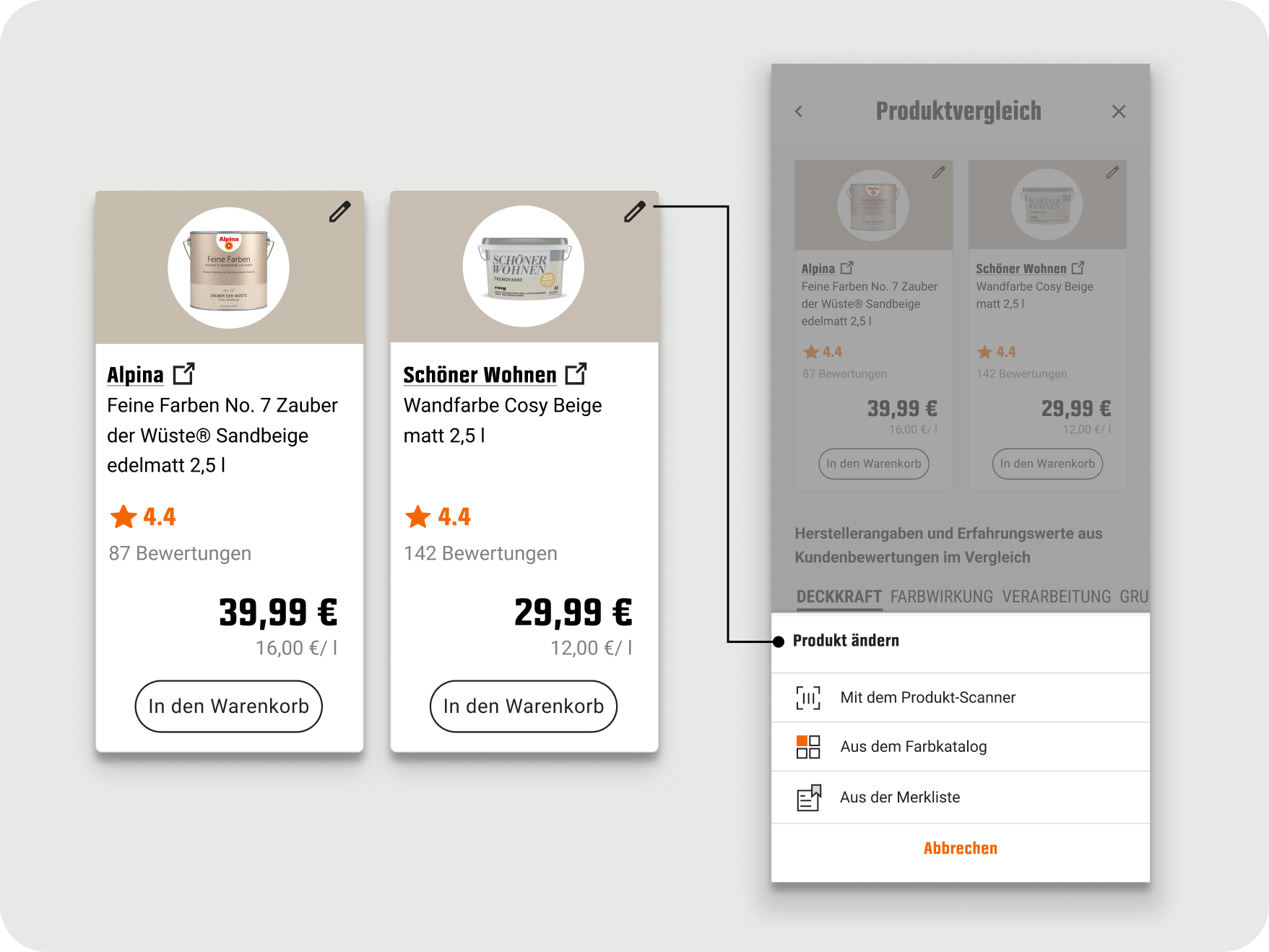 Vergleich auf zwei Produkte